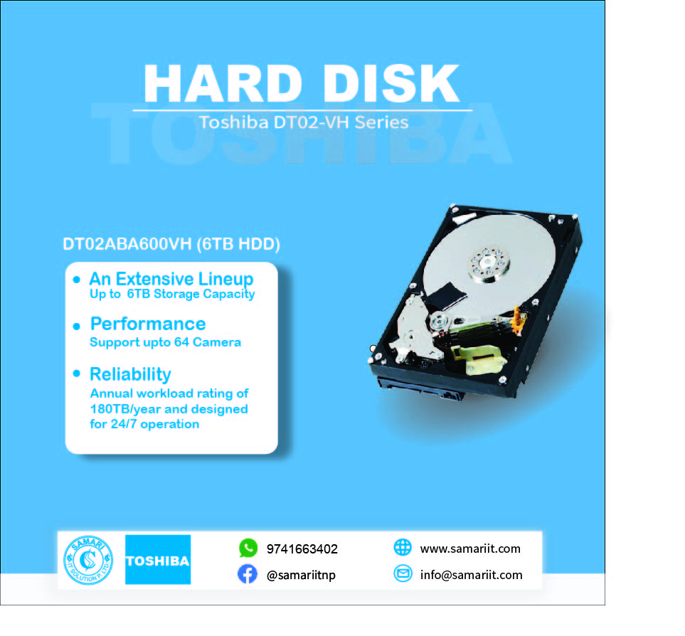 CMR and SMR Drives